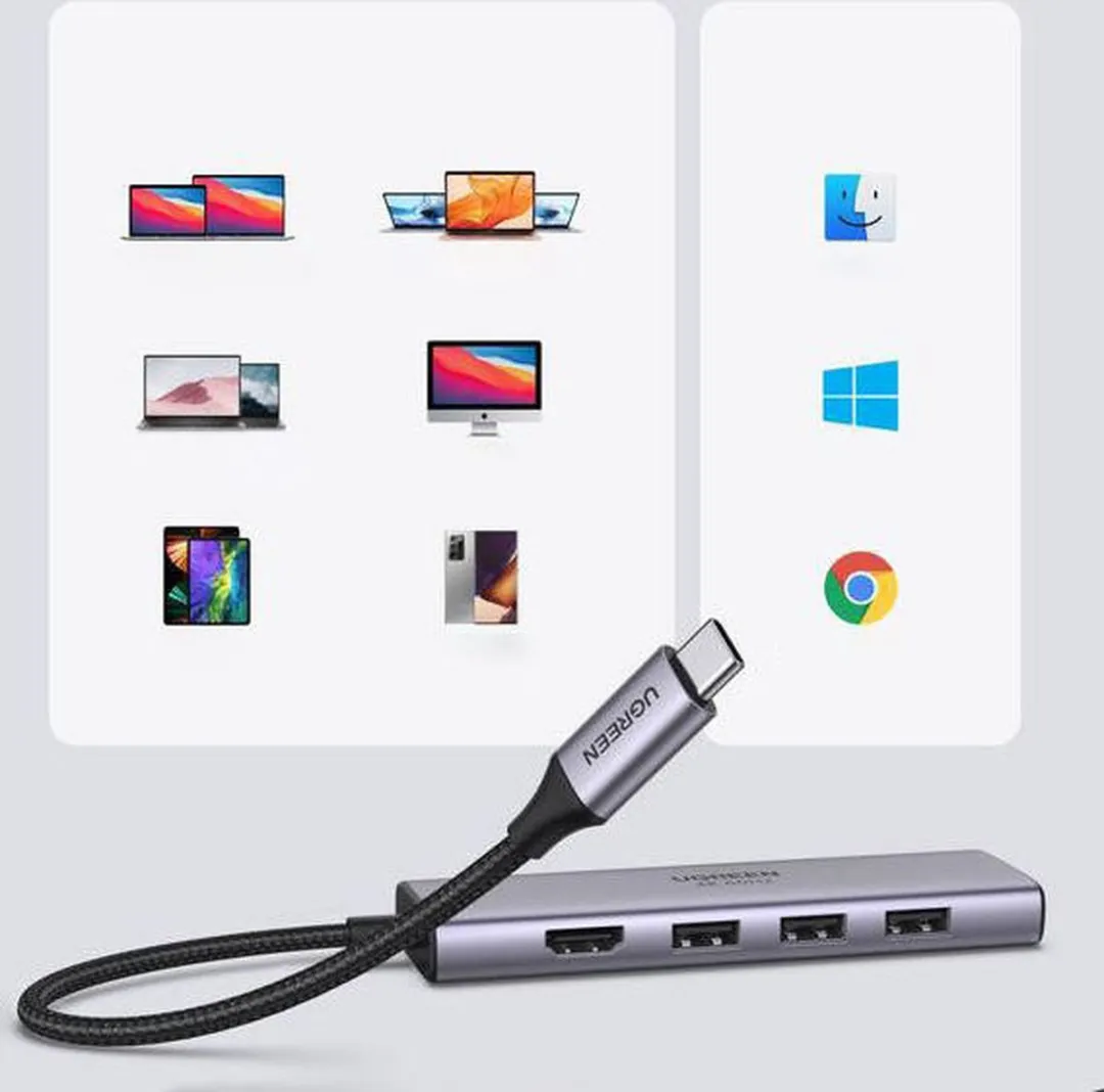 Ugreen 6-in-1 USB-C Hub CM511 - HDMI 4K 60Hz - SD/TF - Grijs