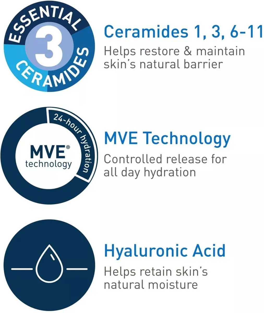 CeraVe Hydraterende Reinigingsmelk 562ml