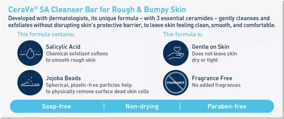 CeraVe SA Body Exfoliërende Zeep 128g - Salicylzuur