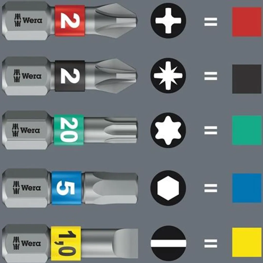 Wera Kraftform Kompakt Stubby RA 1 Bitset