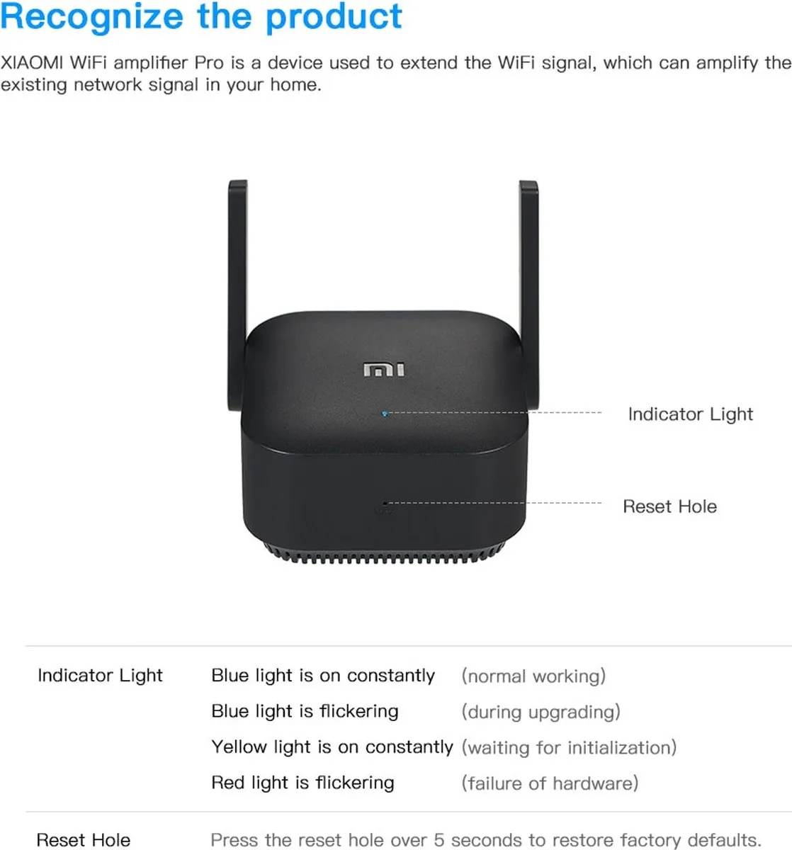 Xiaomi Wifi Repeater Pro 300Mbps