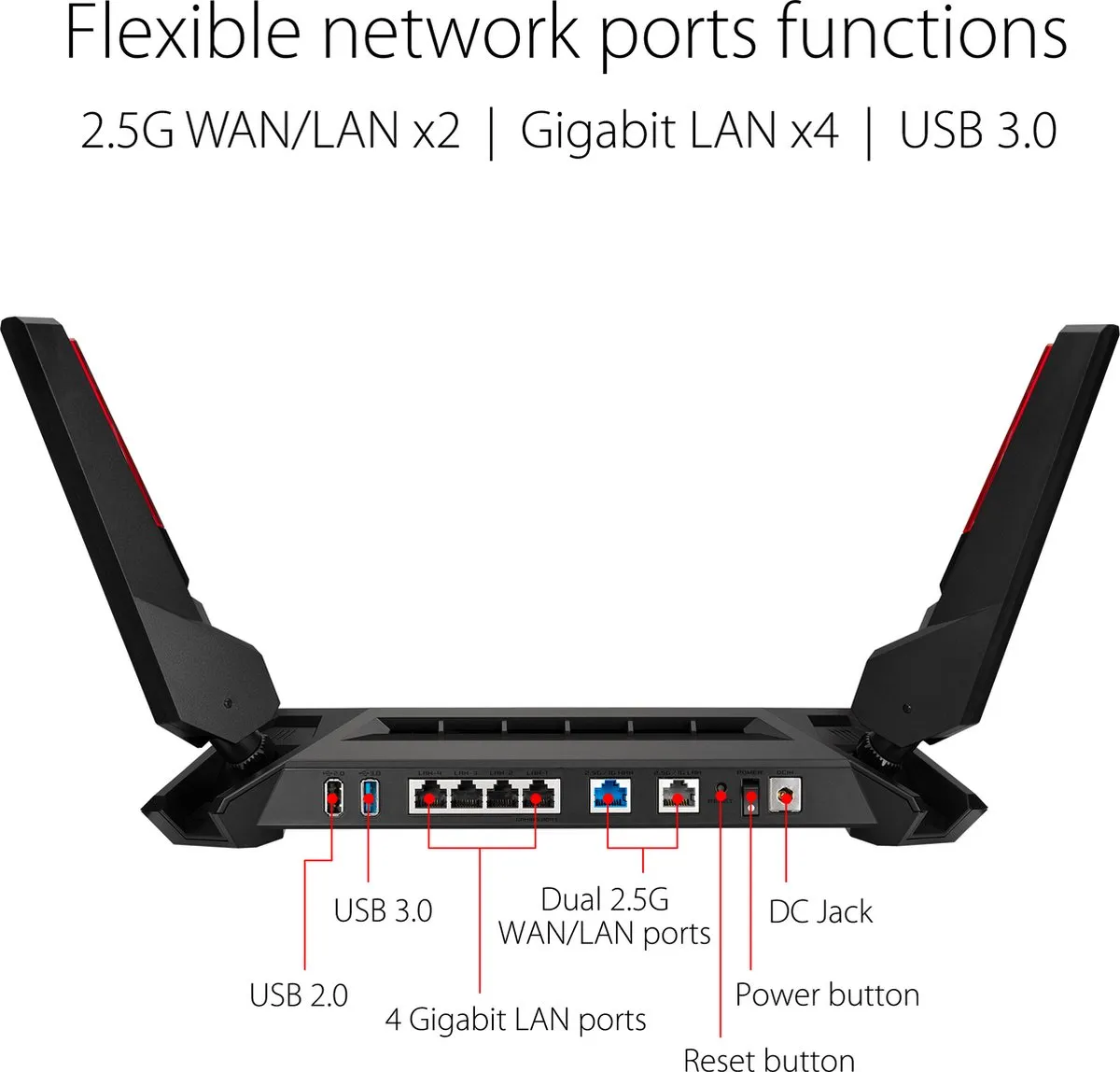 ASUS ROG Rapture GT-AX6000 Gaming Router - WiFi 6