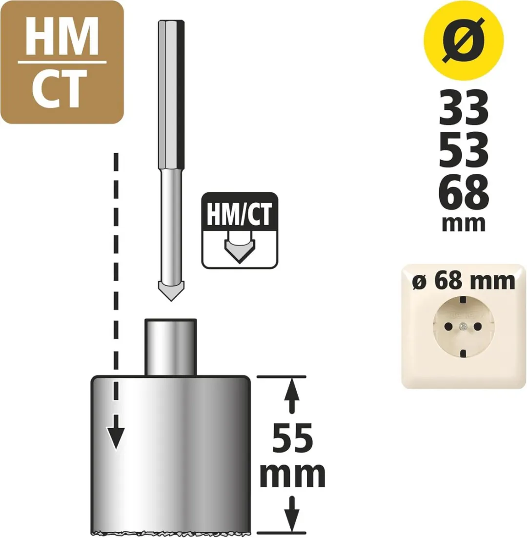 Wolfcraft Boorkrooninzetstukken Set 5-delig - 33/53/68mm
