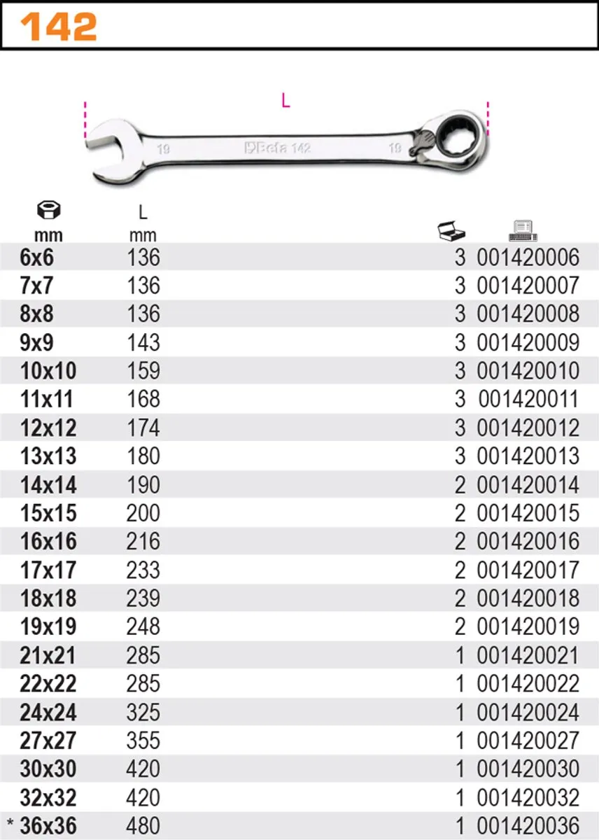 Beta Ringsleutel met Ratel 24mm - Professioneel Gereedschap
