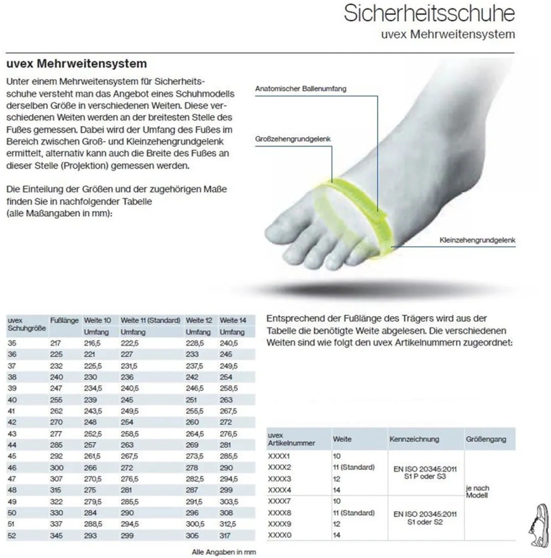 Uvex 2 Halbschuhe S3 65083 Schwarz, Orange (65083)-49 (Weite 12)