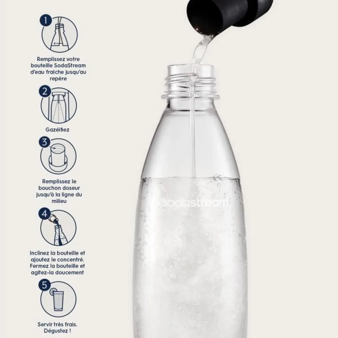 SodaStream Suikervrije Limonadeconcentraten 6x440ml - Set Wit