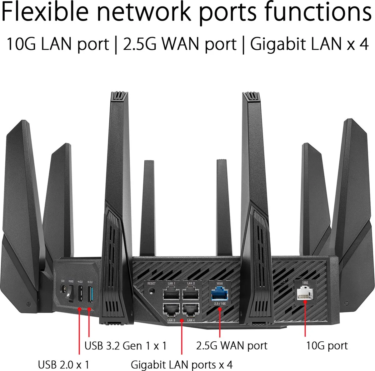 ASUS ROG Rapture GT-AX11000 PRO Gaming Router - WiFi 6