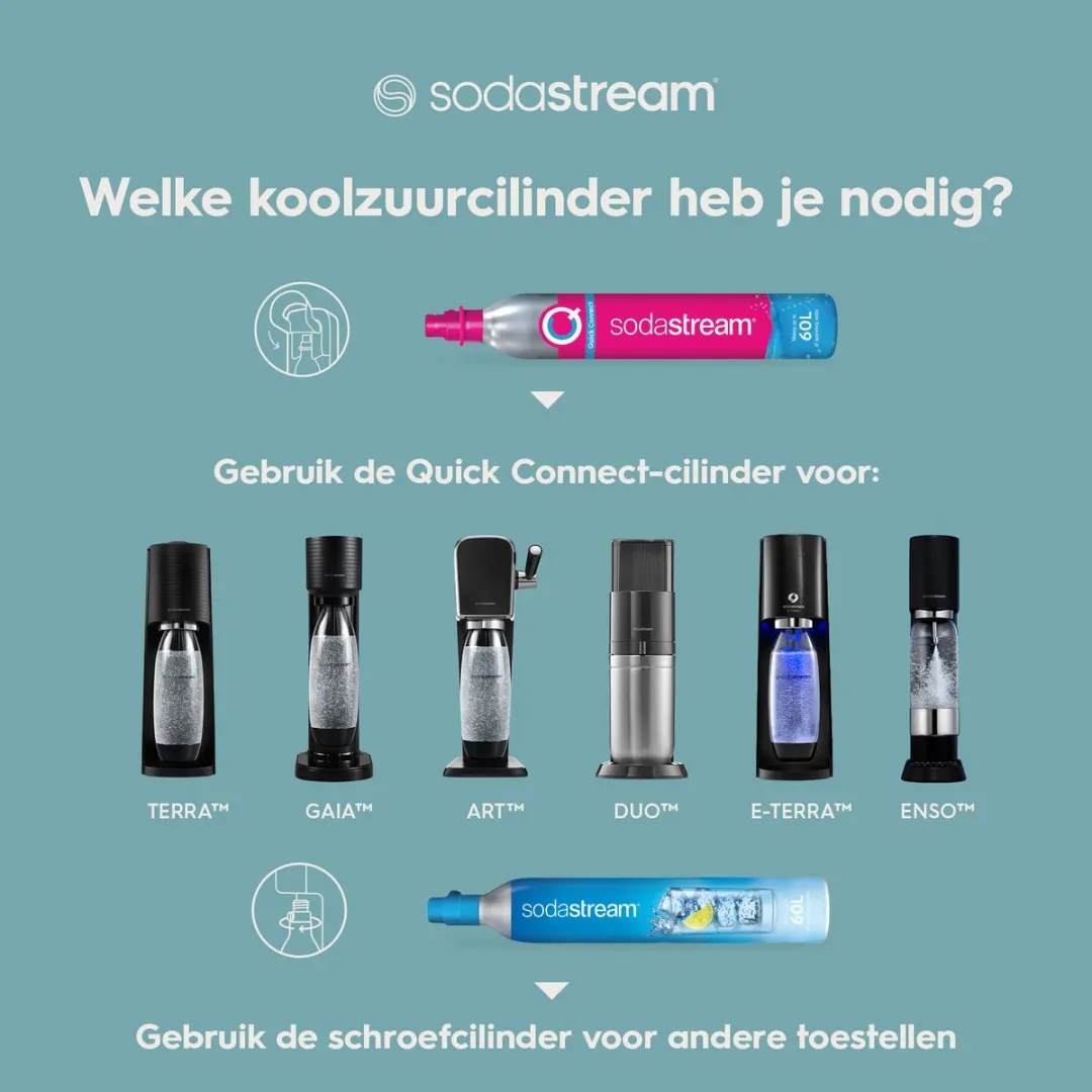SodaStream Quick Connect Reserve Koolzuurcilinder 60L - Roze