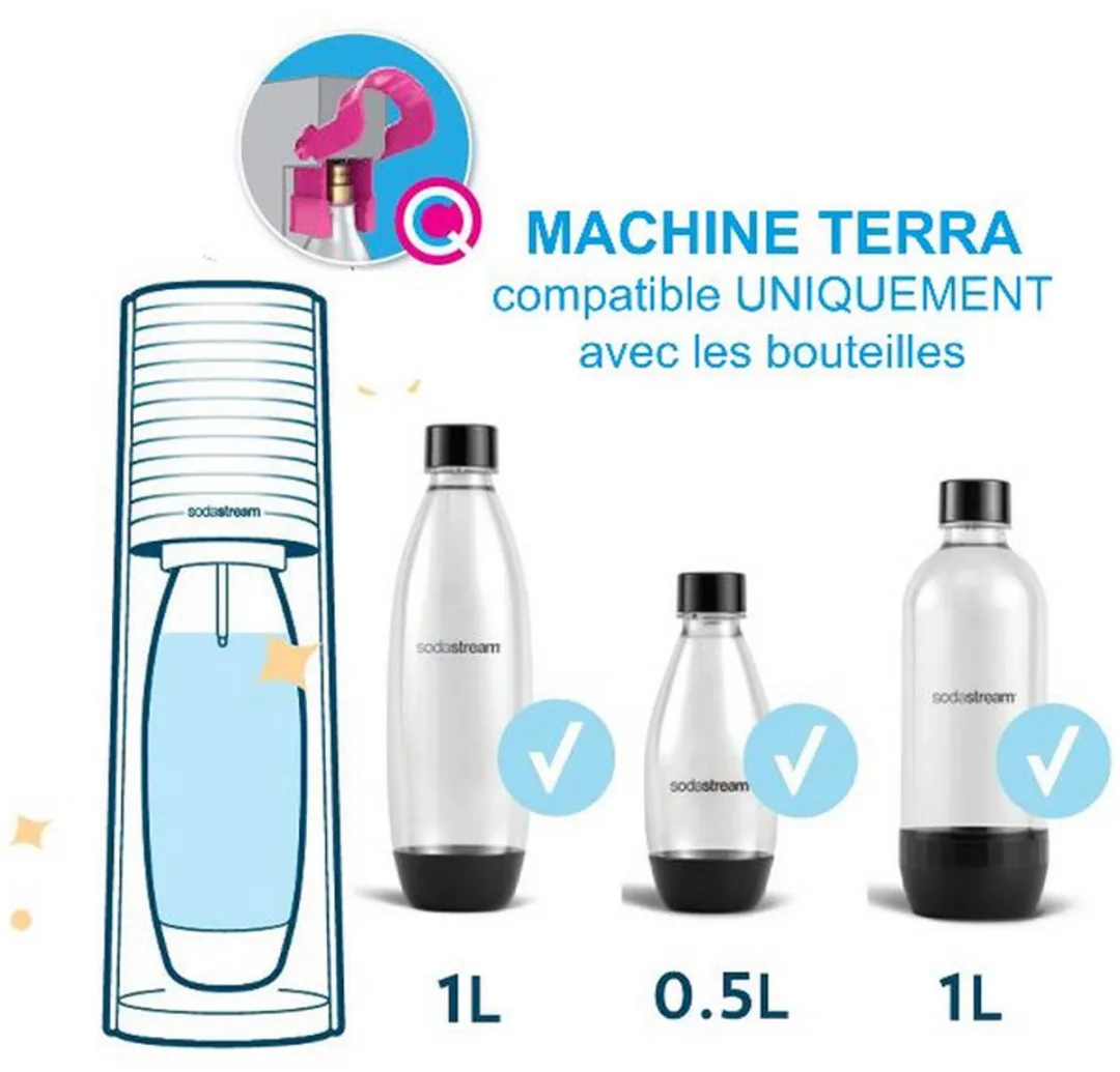 frisdrankautomaat + 2 flessen + 1 cilinder - sodastream - terrabilv
