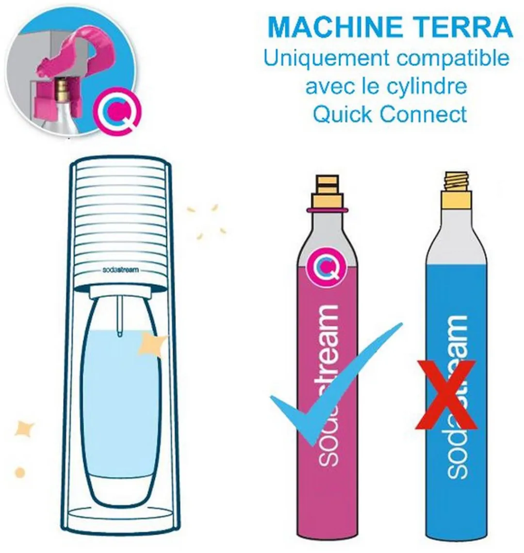 frisdrankautomaat + 2 flessen + 1 cilinder - sodastream - terrabilv