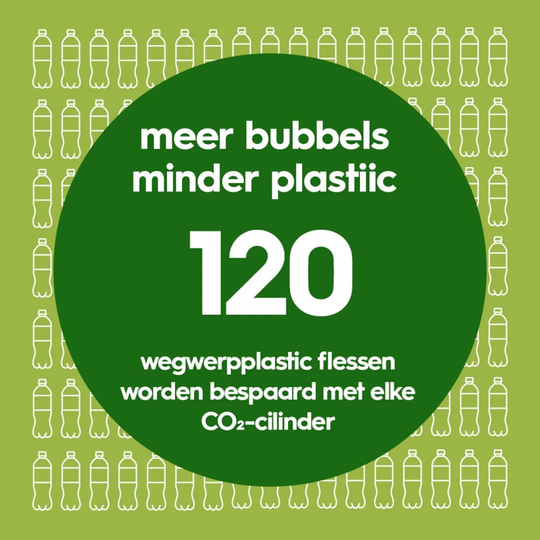 SodaStream Bruiswatertoestel Terra Starterkit Zwart