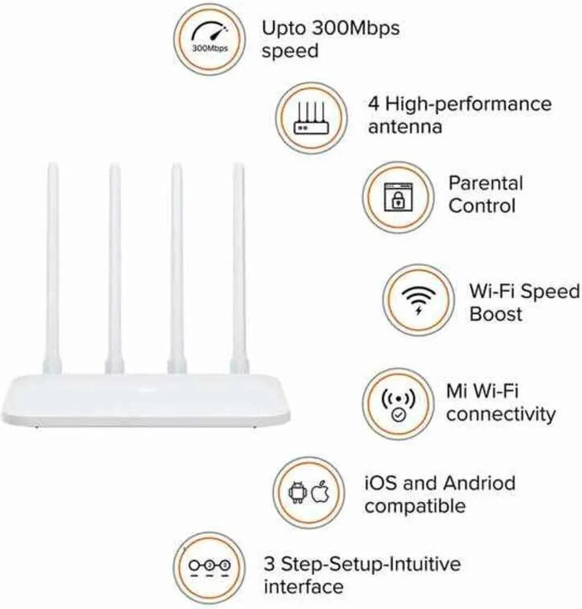 Xiaomi DVB4224GL Router - 300 Mbps Wit