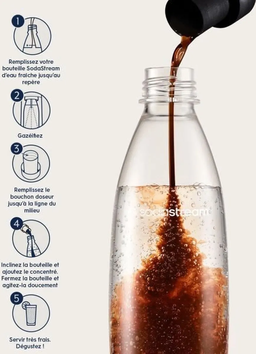 SodaStream Suikervrije Cola Concentraat 440ml - 6 Stuks