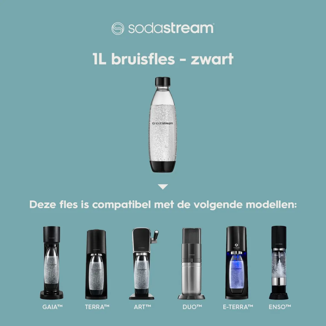 SodaStream Fuse Kunststof flessen 1 liter duo pak