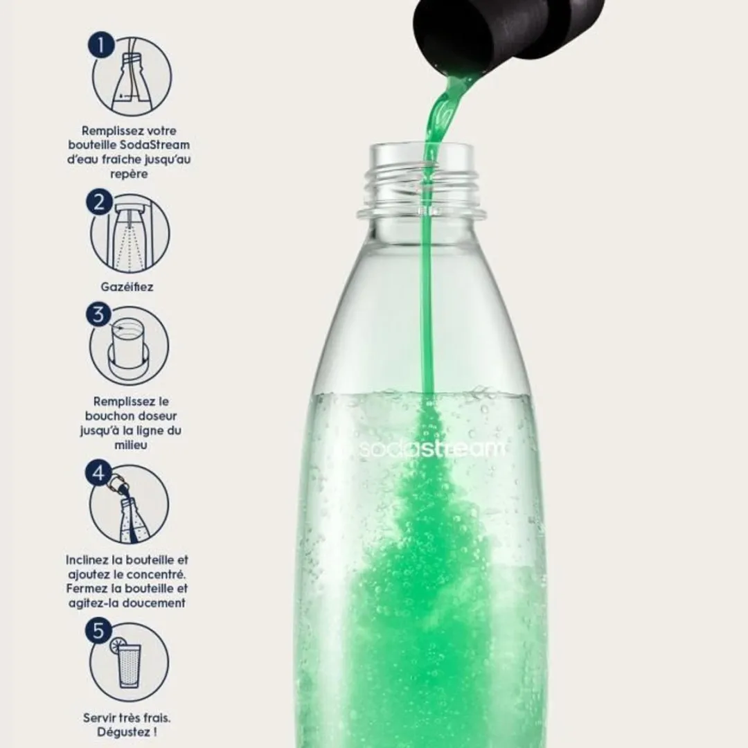 SodaStream Suikervrije Muntconcentraten 6x440ml - Groen/Wit