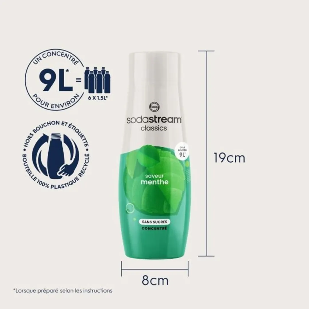 SodaStream Suikervrije Muntconcentraten 6x440ml - Groen/Wit - afbeelding 6 van 6