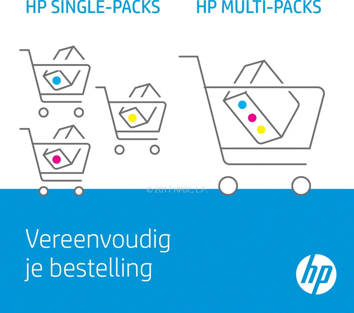 HP 10 C4843AE Inktcartridge - Magenta 28ml