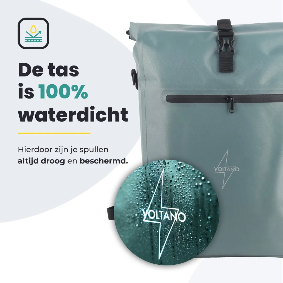 Voltano Luxe E-bike Rugtas Ice Blauw 28L - Waterdicht