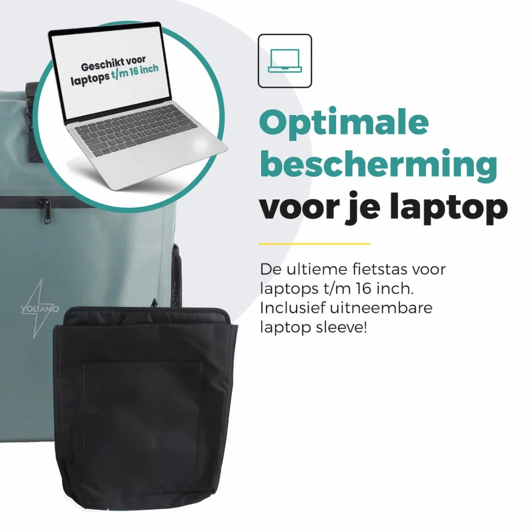 Voltano Luxe E-bike Rugtas Ice Blauw 28L - Waterdicht