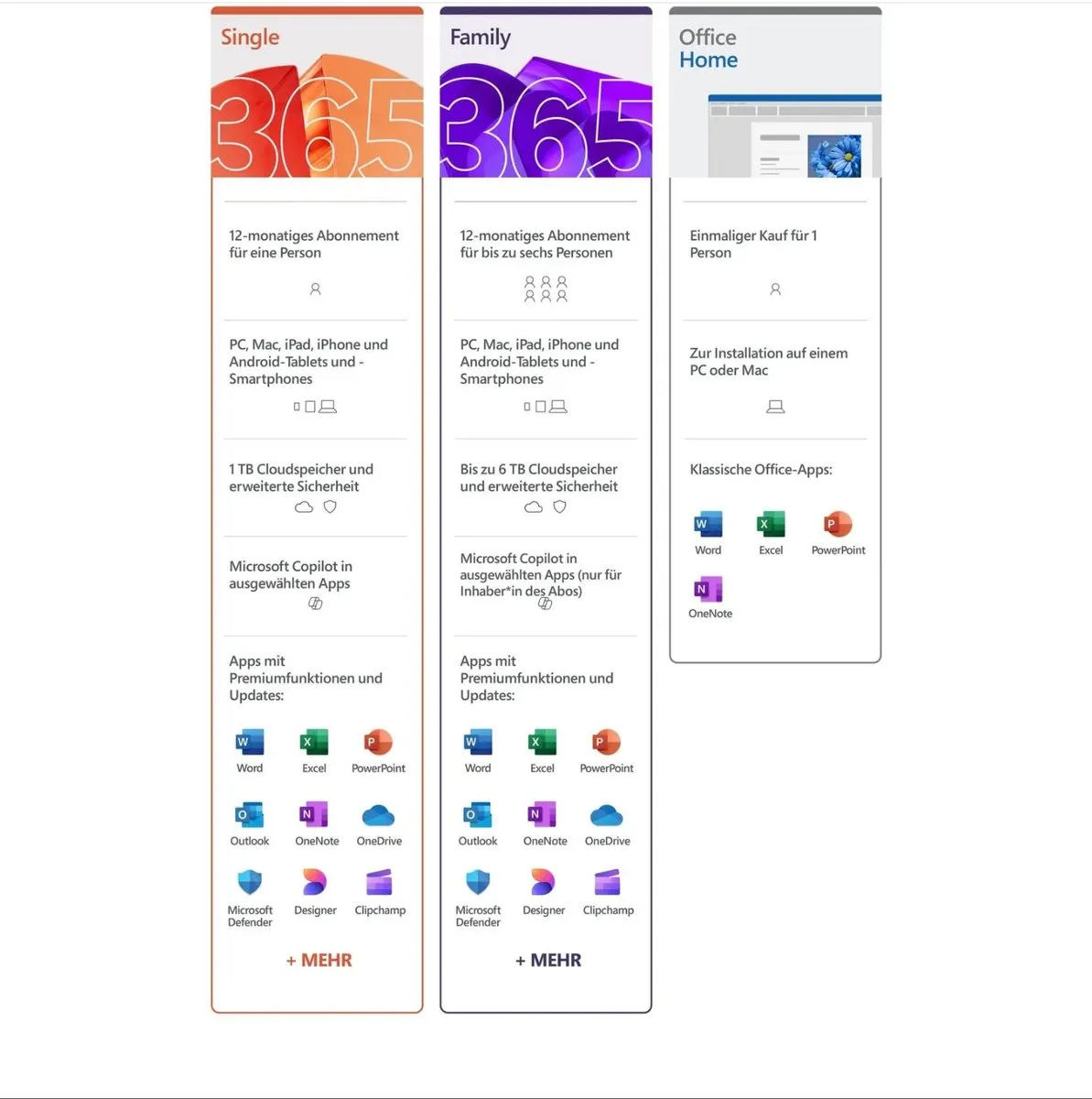 Microsoft Office 365 Personal EP2-32306 - 1 Gebruiker - 5 Apparaten
