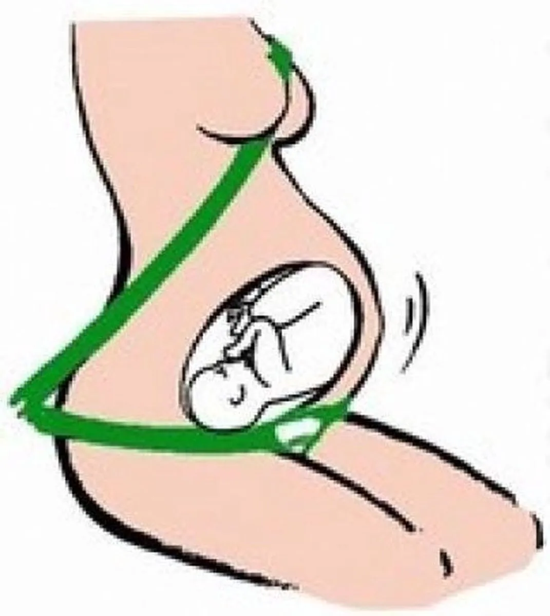 Besafe Pregnant Zwangerschapsgordel - Zwart/Grijs