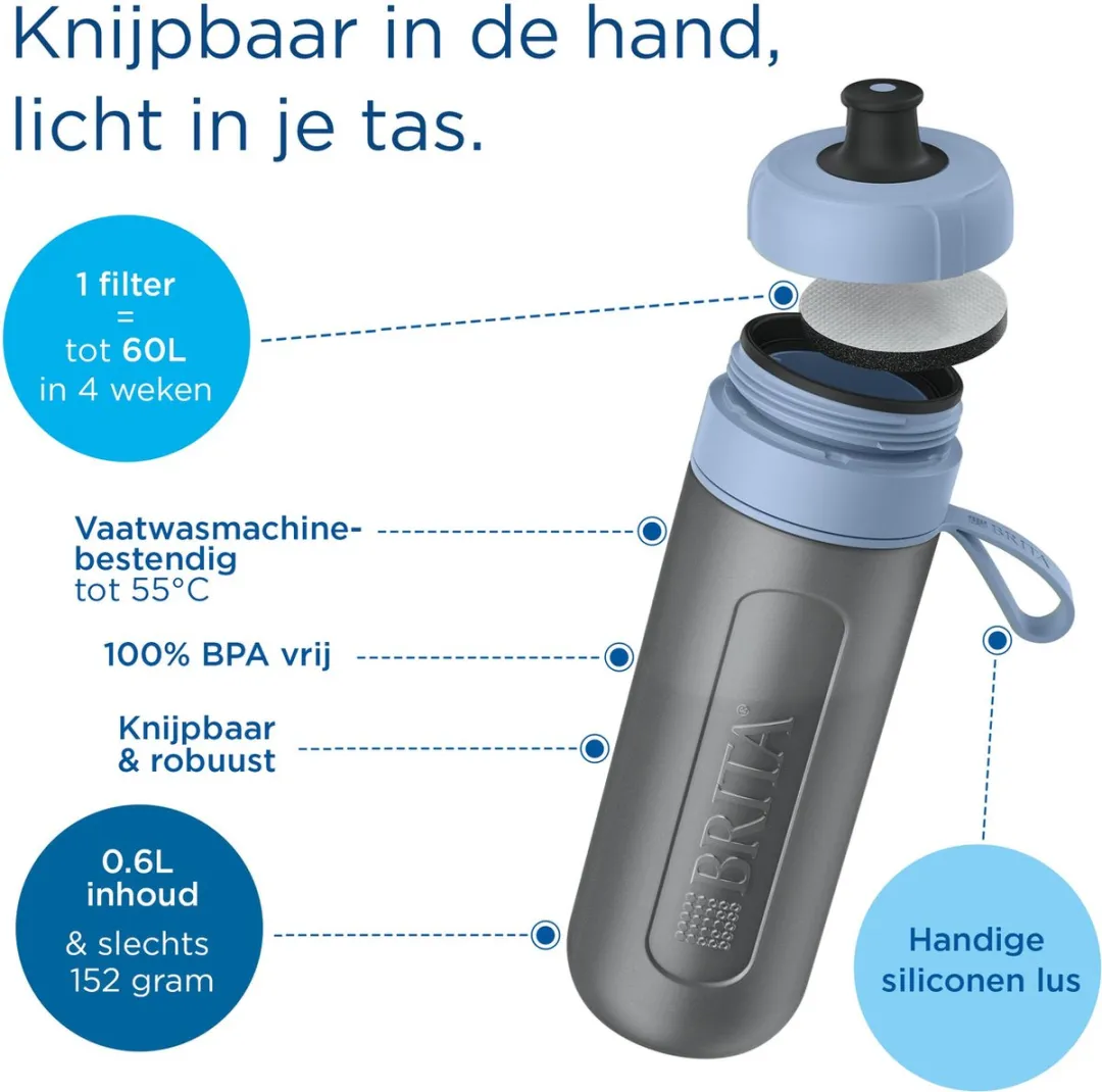 BRITA Active Waterfilterfles 0,6L - Donkerblauw - 2x MicroDisc