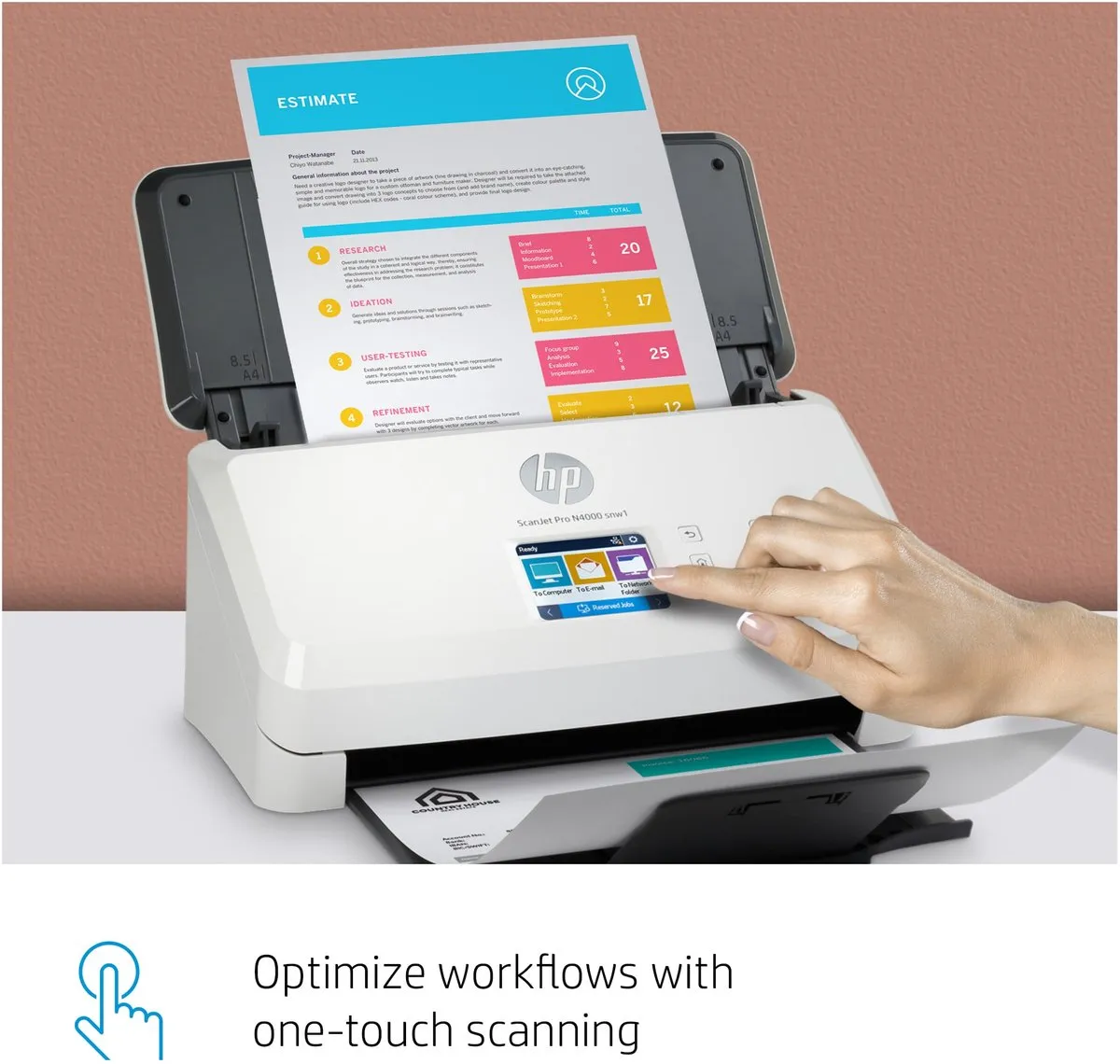 HP ScanJet Pro N4000 snw1 Scanner - A4 600x600 DPI - Zwart/Wit