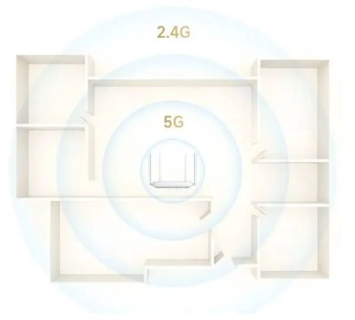 Xiaomi AX1500 Router - Dual-band 2.4/5 GHz - 4x Gigabit - Wit
