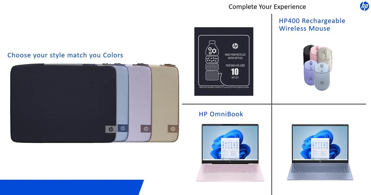 HP Protective Atmospheric Blue Laptop Sleeve 15–16 inch – Dun & Waterafstotend met handvat