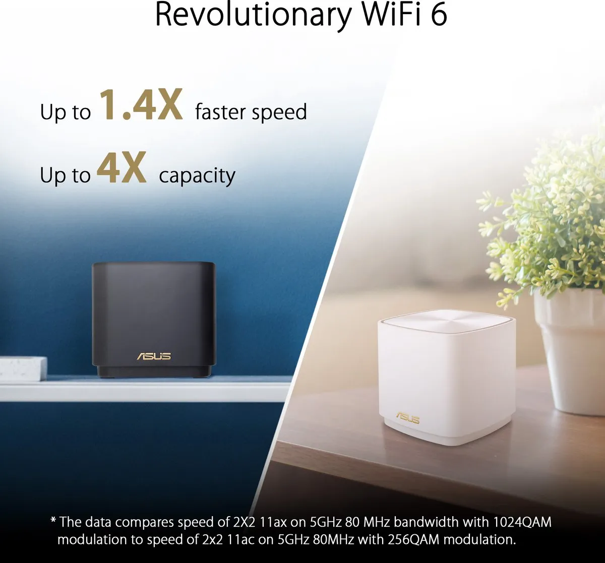 ASUS ZenWiFi AX Mini XD4 - Mesh Wifi - WiFi Versterker - Wit - 1-pack