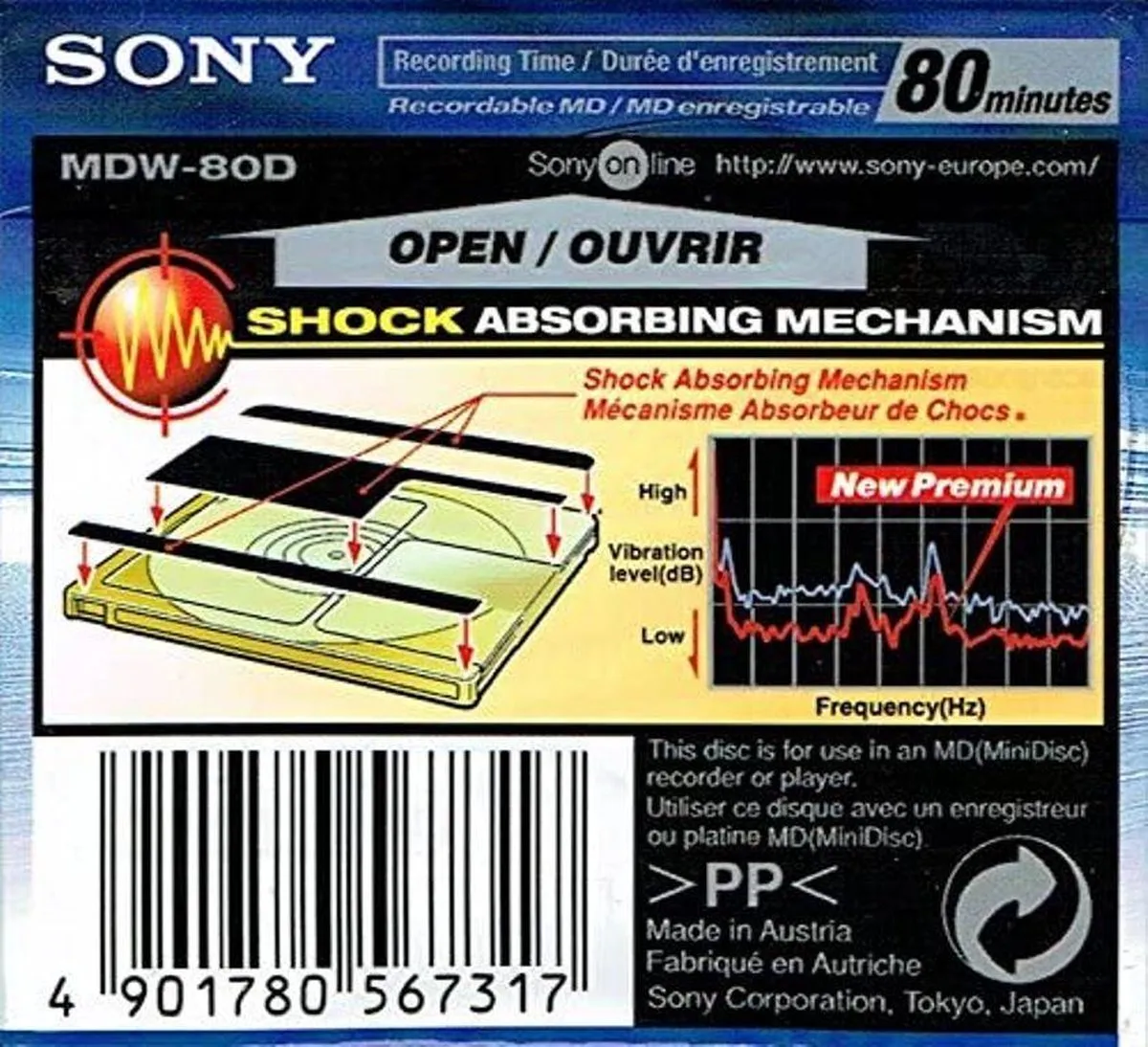 Sony Minidisc 80 Recordable MD