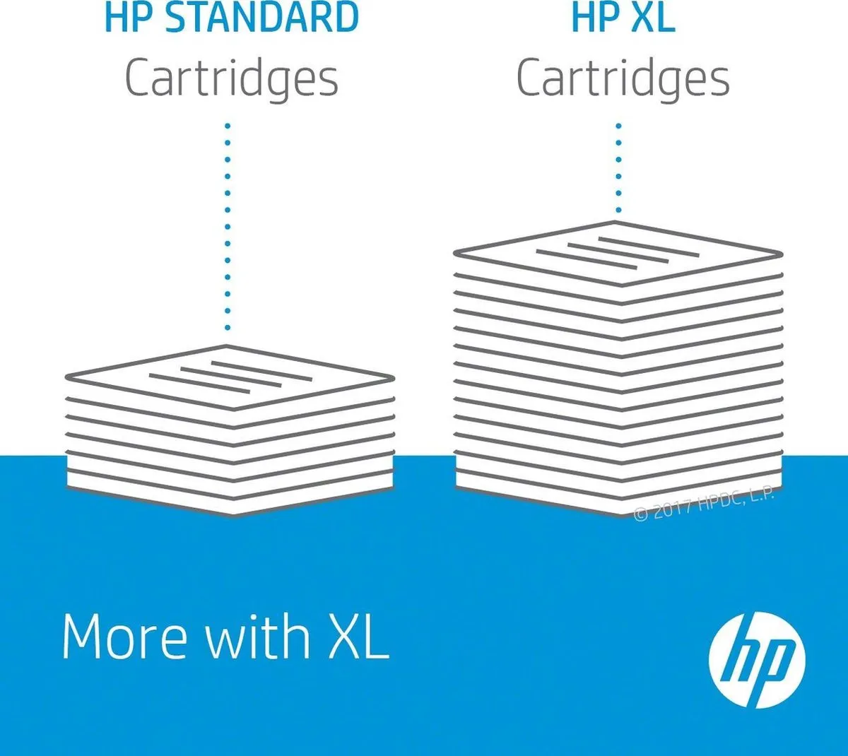 HP 991X Magenta XL Cartridge - 16.000 pagina's
