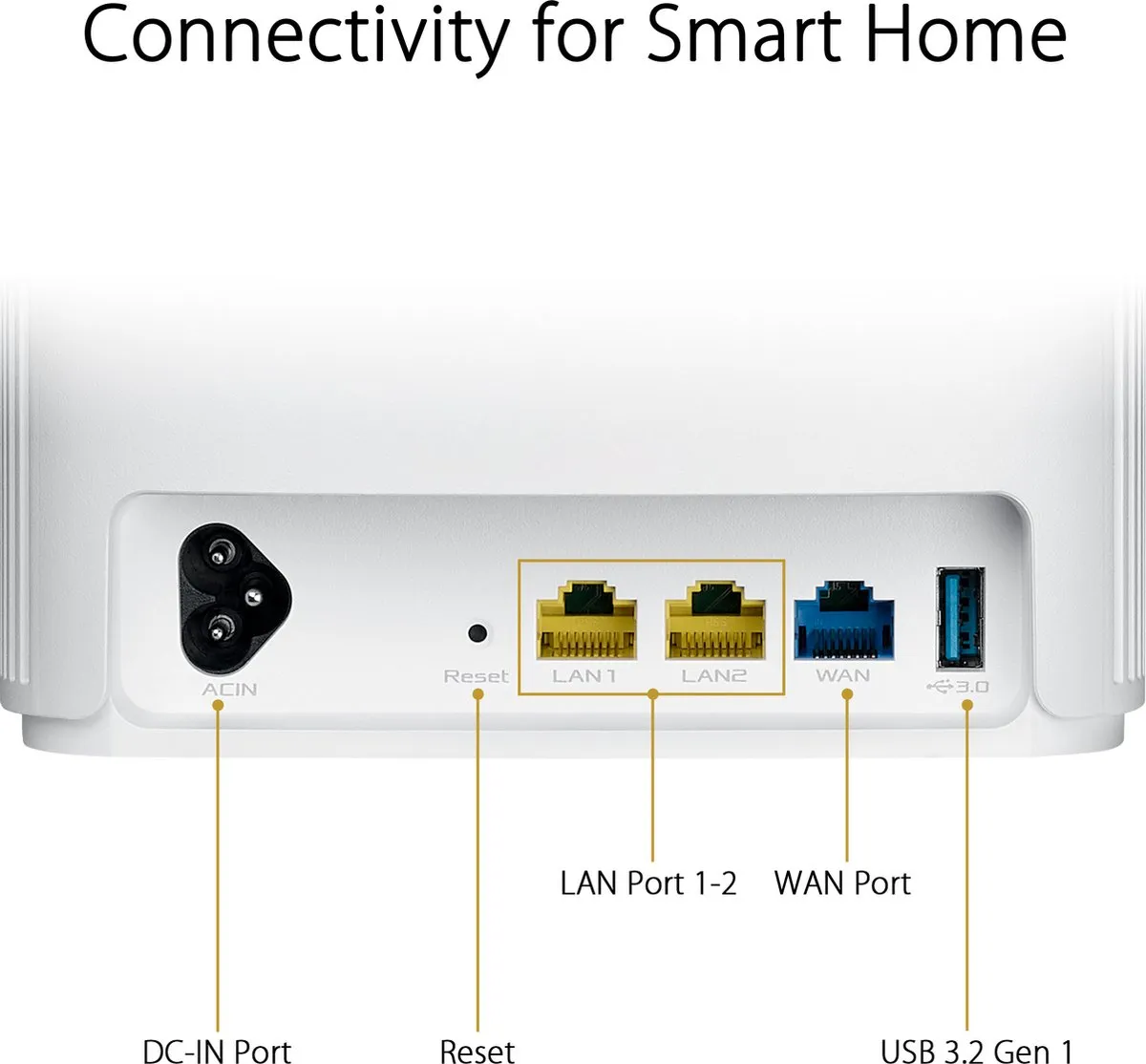 ASUS ZenWiFi XP4 Mesh WiFi 6 Router - Wit