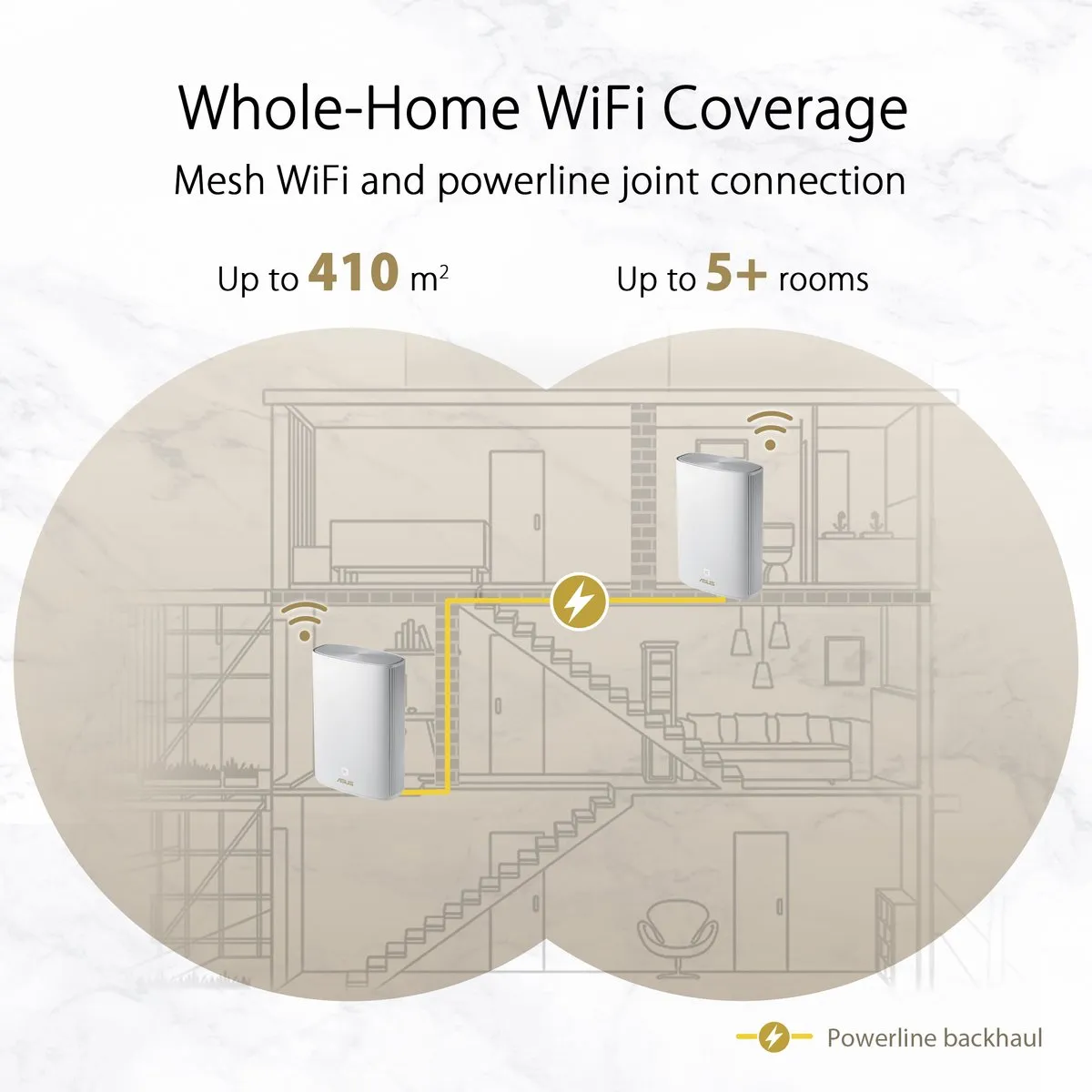 ASUS ZenWiFi XP4 Mesh WiFi 6 Router - Wit