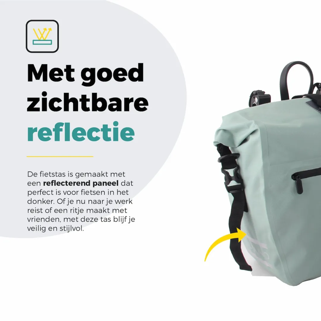 Voltano Enkele Fietstas Set E-bike 46L - Mint Groen