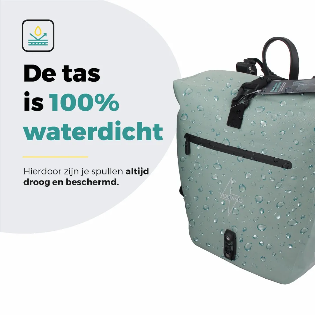 Voltano Enkele Fietstas Set E-bike 46L - Mint Groen
