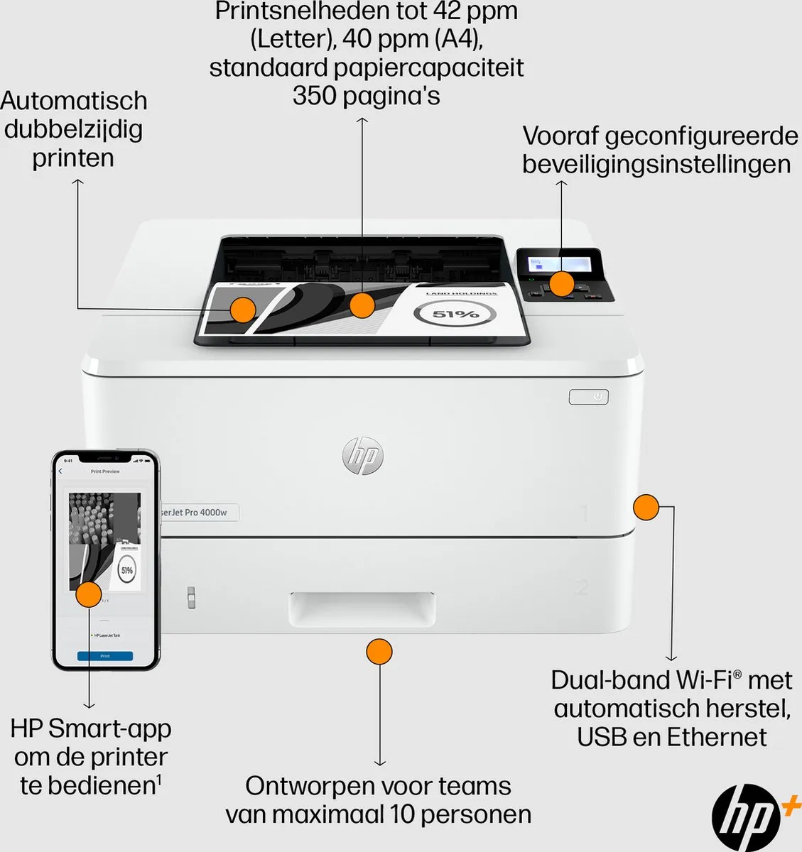 HP LaserJet Pro 4002dwe Printer - 350 Vel - Wit