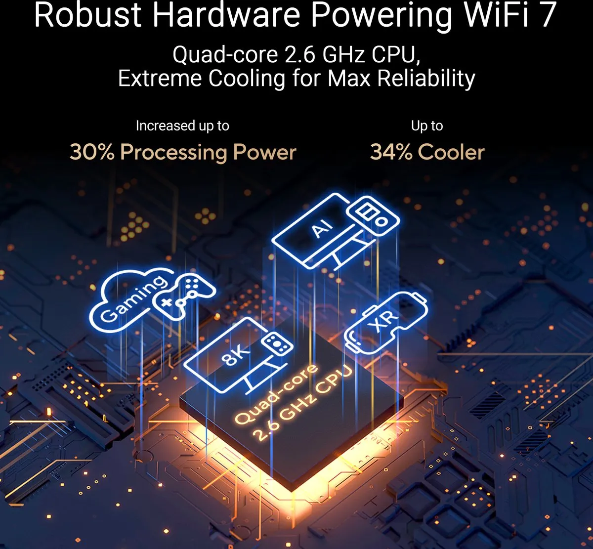 ASUS RT-BE88U Router WiFi 7 - 7200 Mbps - 10G Poort