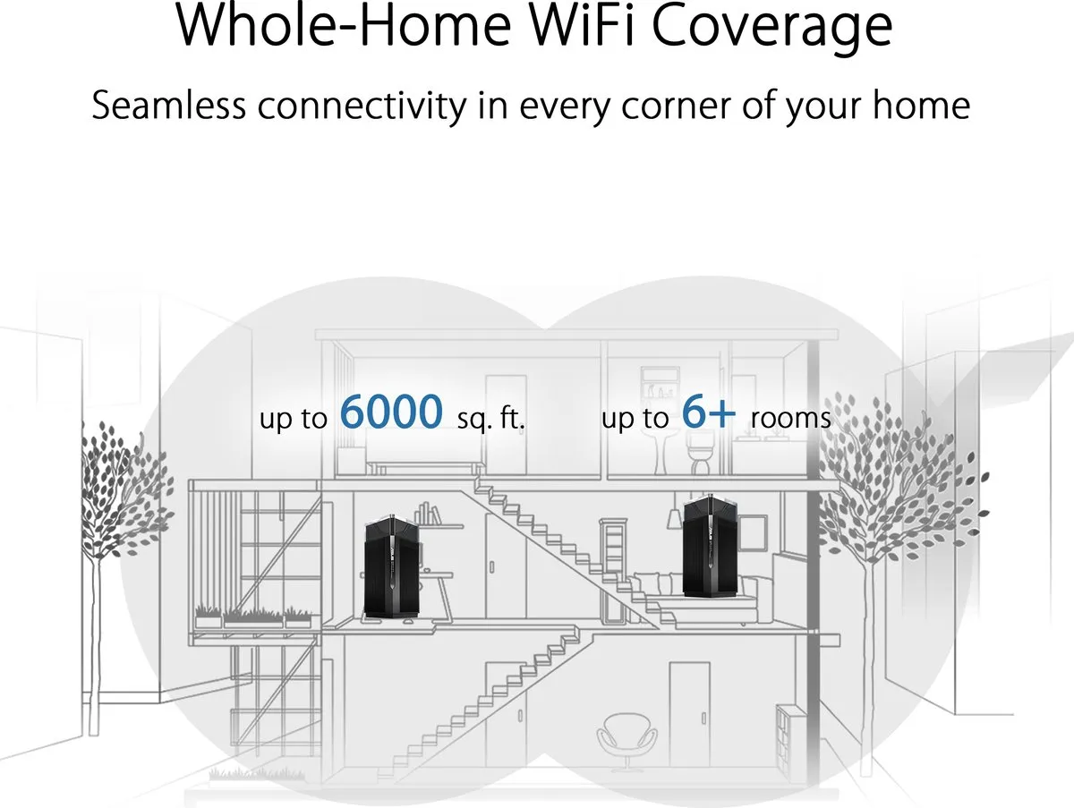 ASUS ZenWiFi Pro ET12 - Mesh WiFi - WiFi Versterker - WiFi 6E - 2-pack