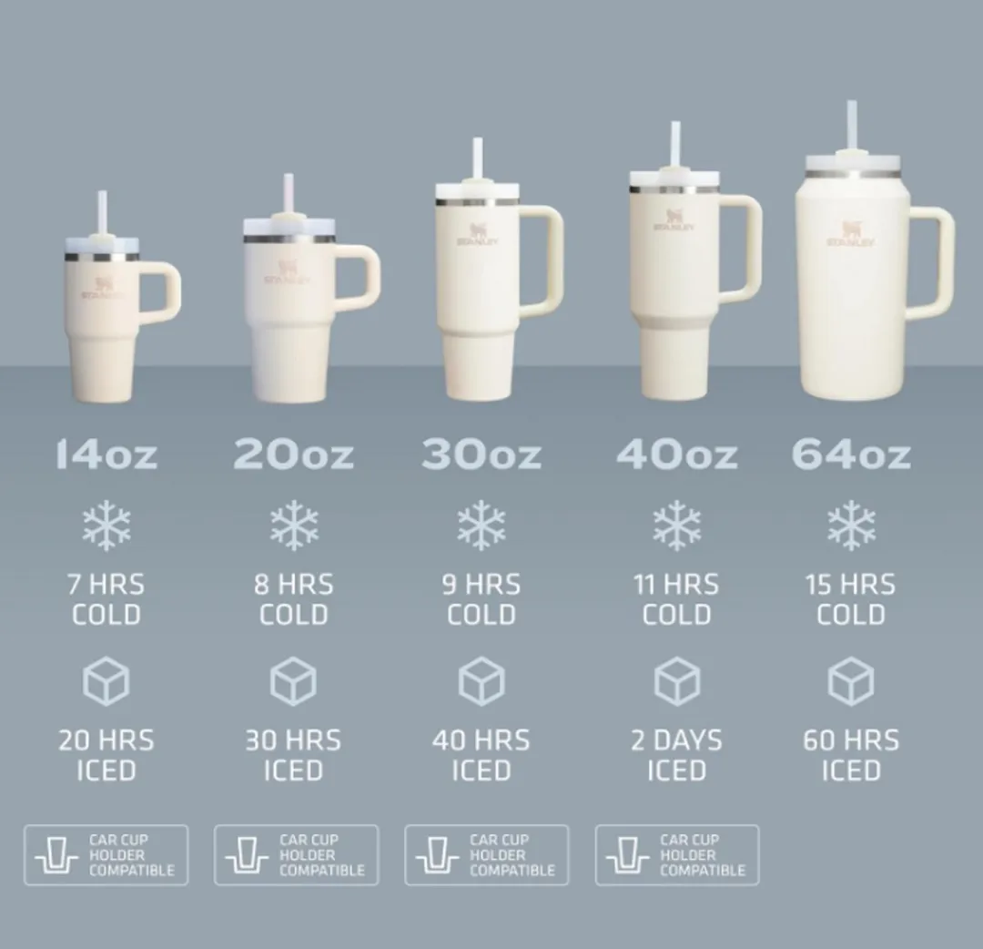Stanley Quencher H2.0 Flowstate Tumbler 1.2L - Exclusive Sienna - afbeelding 2 van 6