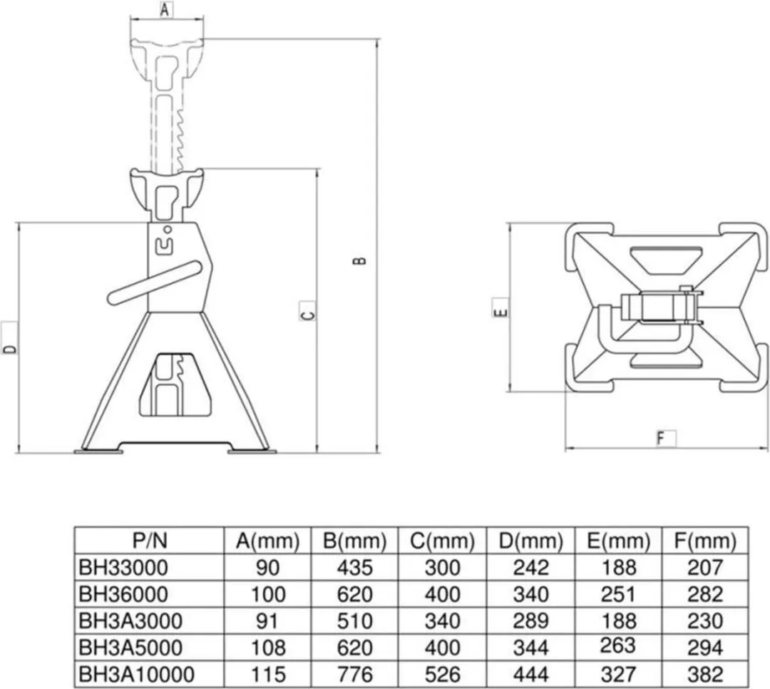 BAHCO onderstel BH33000 3000 kg - BH33000