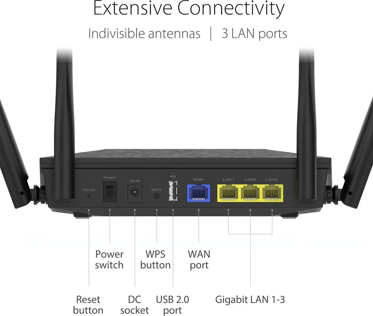ASUS RT-AX53U WiFi 6 Router - AX1800 - Zwart