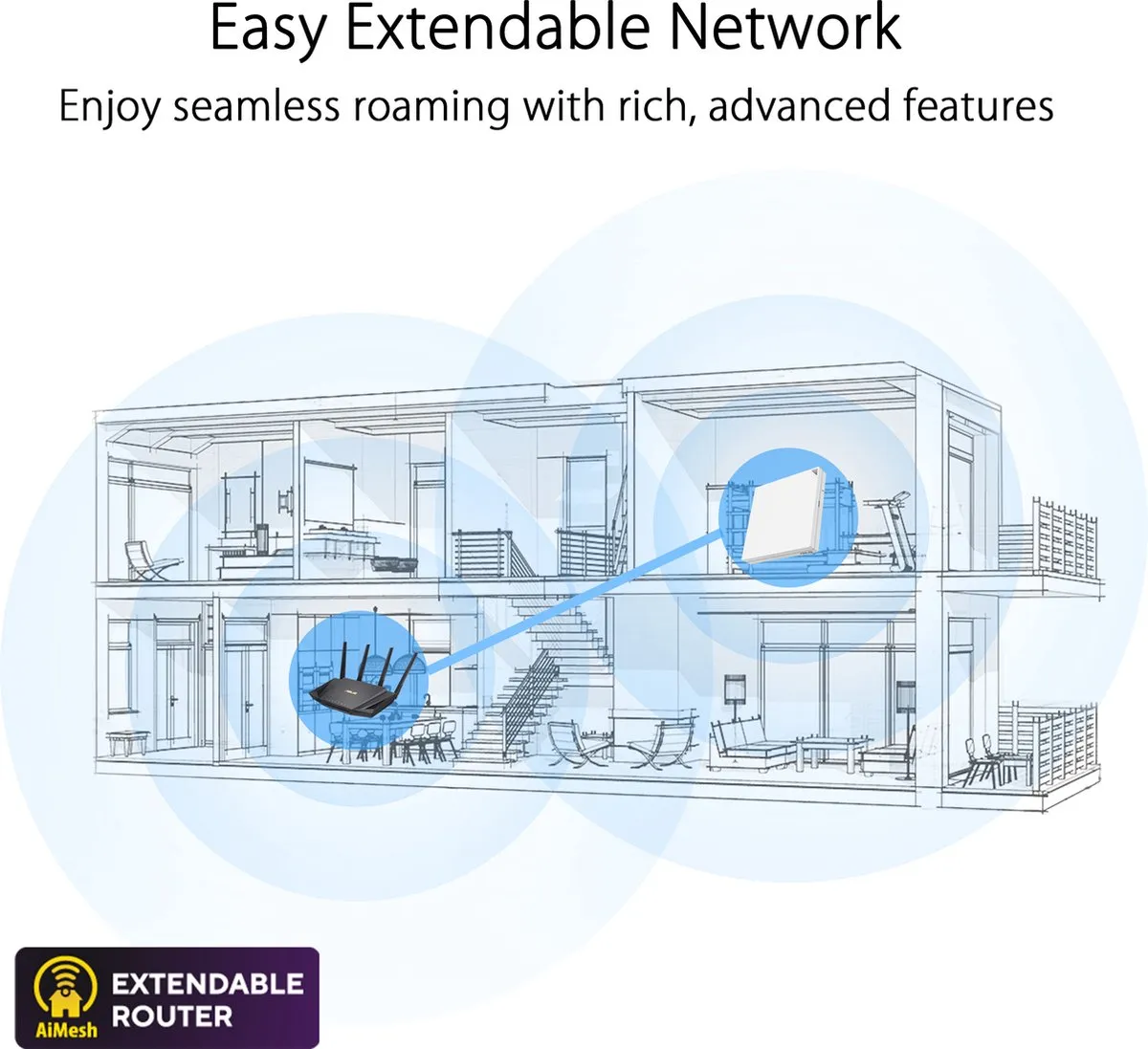 ASUS RT-AX57 Go - Router - Travel router - VPN - 4G / 5G tethering