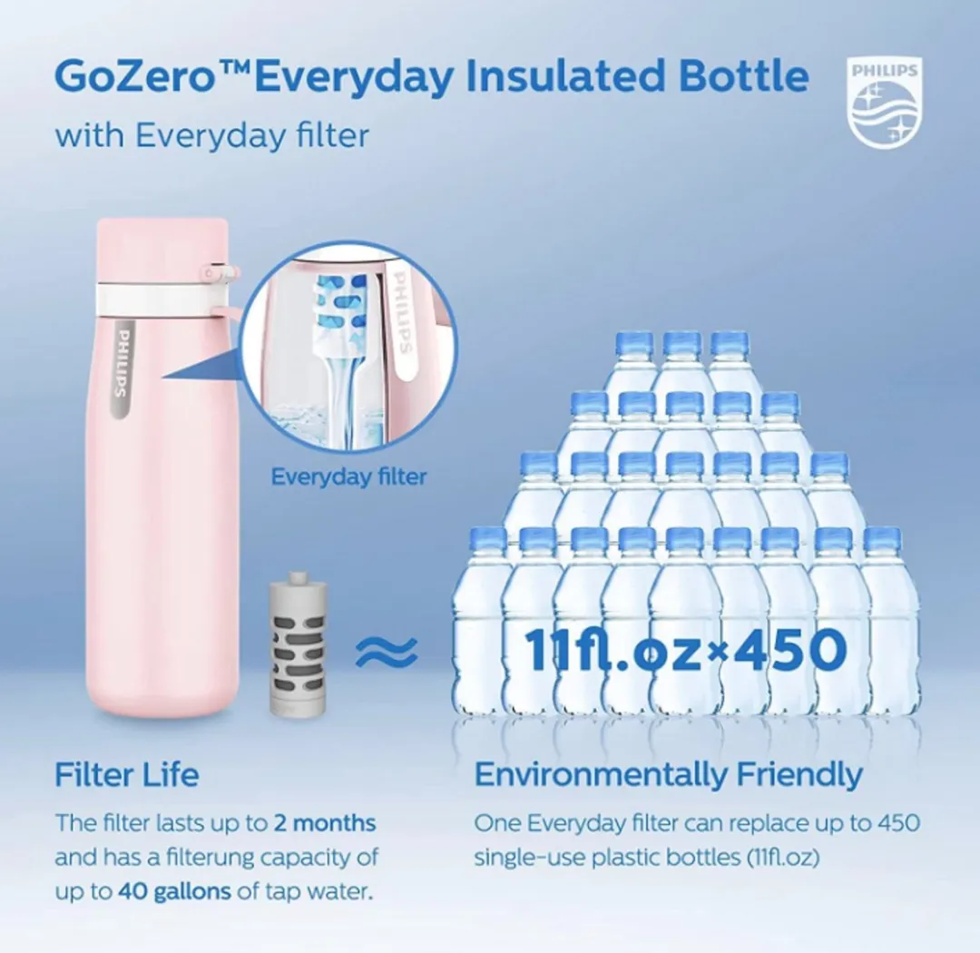 Philips GoZero Everyday Waterfles 0.55L - Roze - 3 Filters - afbeelding 6 van 6