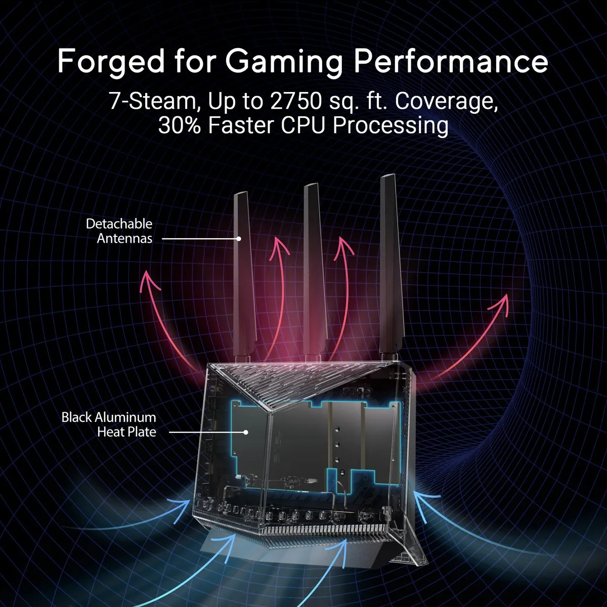 ASUS RT-BE86U WiFi 7 Router - 6800 Mbps - 10Gbps Poort