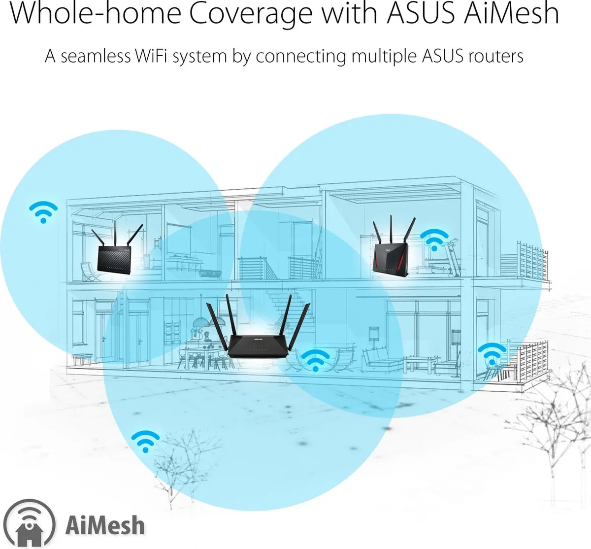 ASUS RT-AX1800U WiFi 6 Router - 1800 Mbps - 4x LAN - afbeelding 2 van 6