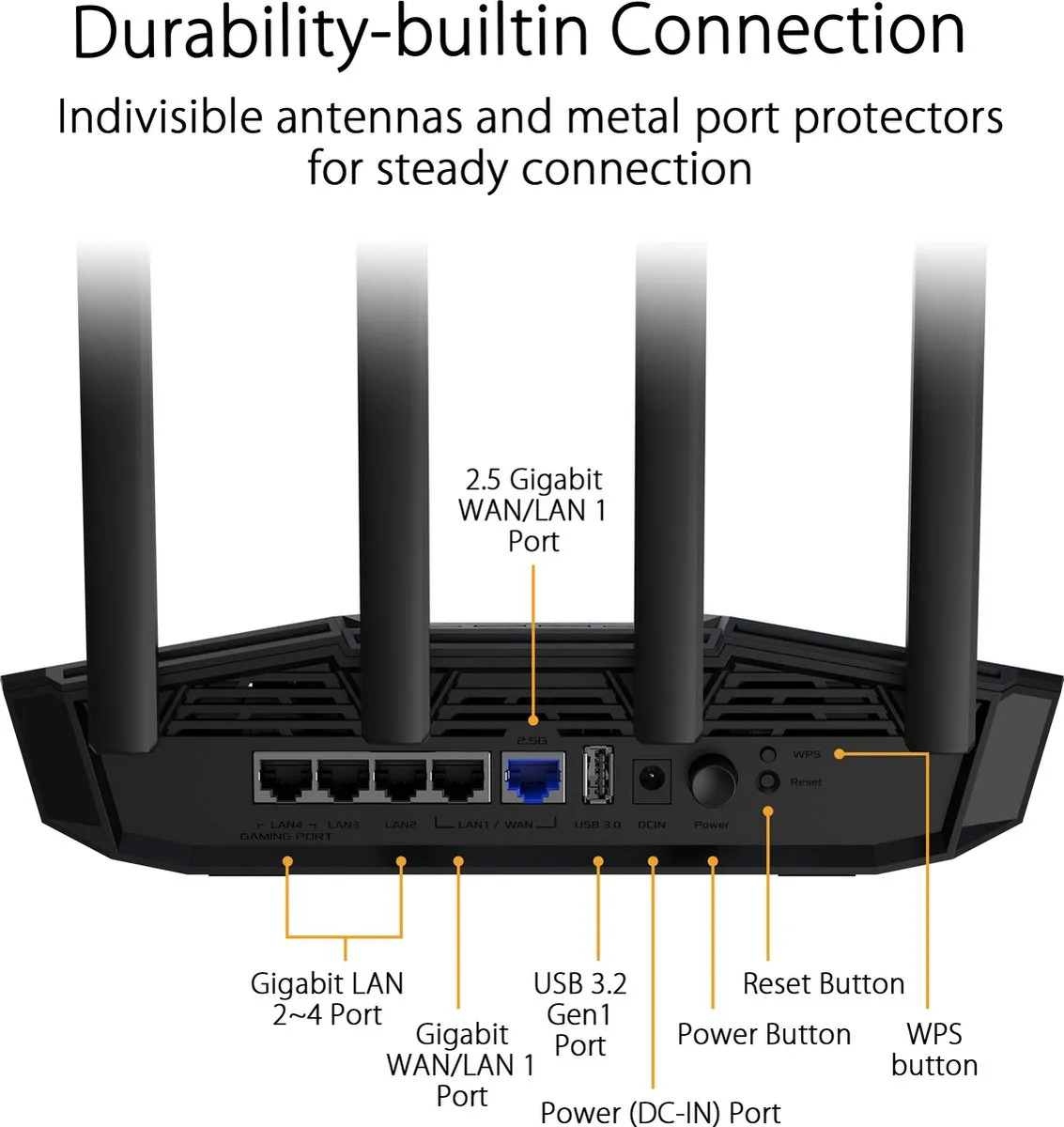 ASUS TUF Gaming BE3600 Gaming Router - WiFi 7 Dual Band - 2.5Gbps