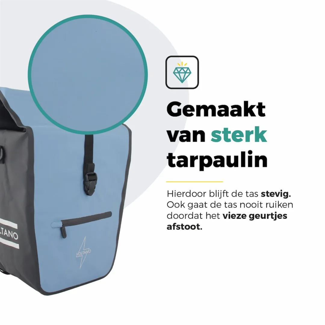 Voltano E-bike Shopper Fietstas Ice Blauw/Zwart 27L - afbeelding 6 van 6