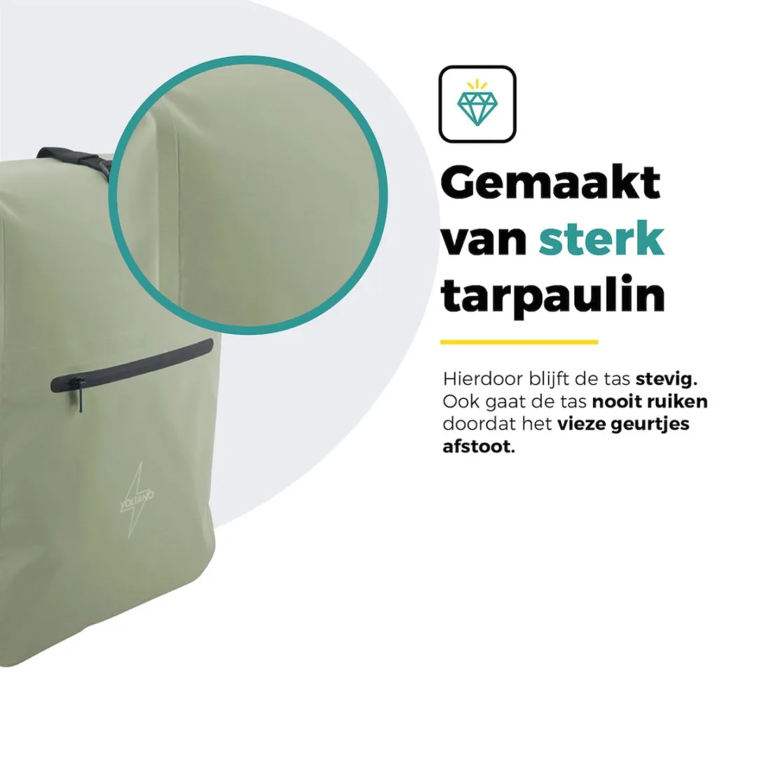 Voltano Luxe Fietstas 28L Rugtas - Mint Groen