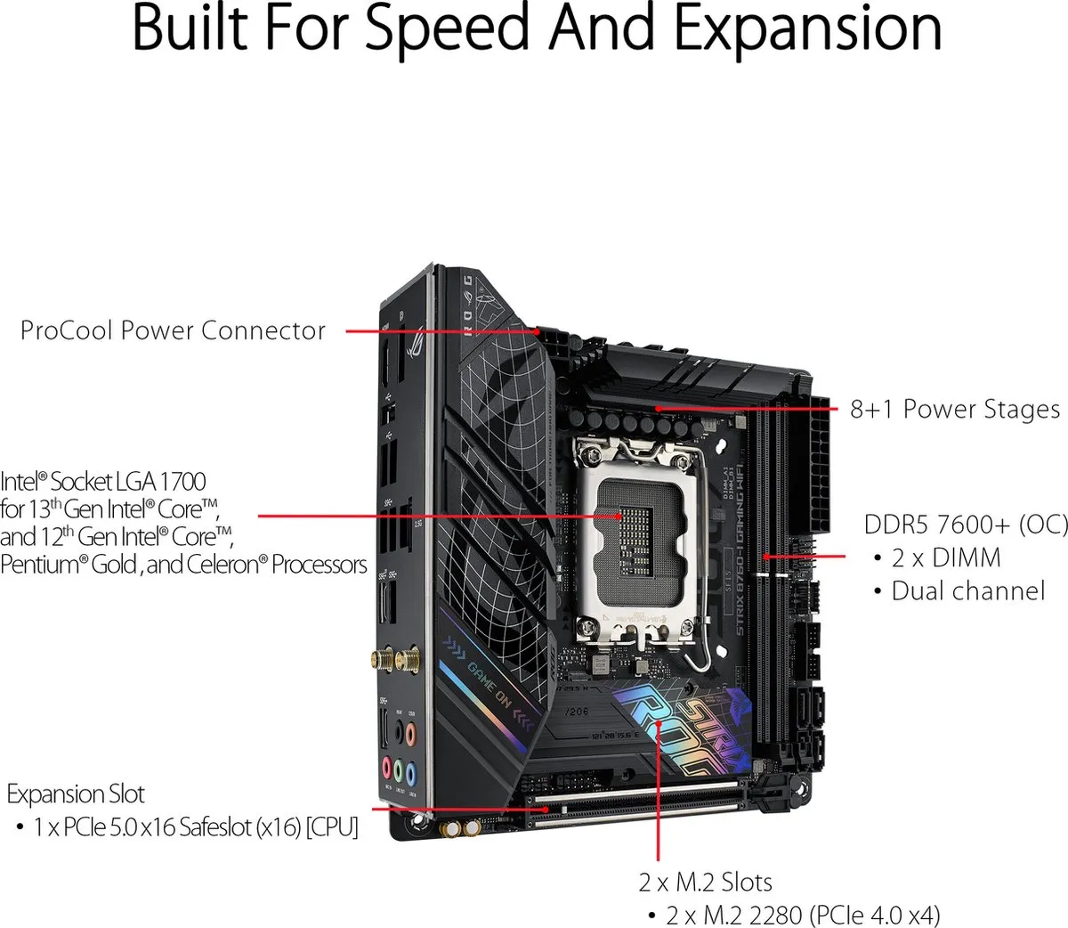 ASUS ROG Strix B760-I Gaming Wifi Mini-ITX Moederbord - LGA1700